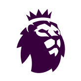 Premier League Power Rankings: City and Arsenal Share Early Summit