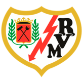 Rayo Vallecano and Athletic Bilbao Play Out a Goalless Vallecas Draw